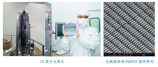 中国科学院改革开放四十年40项标志性重大科技成果公布 材料领域哪些成果入选?
